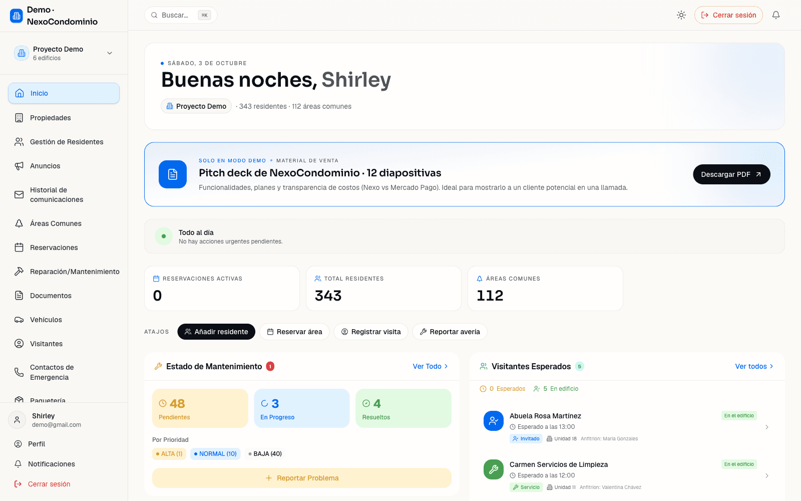 NexoCondominio dashboard showing residents, common areas and maintenance in a demonstration building